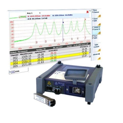 CWDM Optical Spectrum Analyzer Module (COSA-4055)